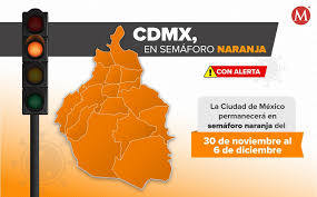 El semáforo naranja quiere decir que existe un riesgo alto de contagio pero que presenta estabilidad en la tendencia de. Cdmx En Semaforo Naranja Casi Rojo Por Covid 19