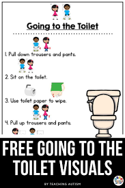 Toilet Training Visual Poster Free Download Toilet Training Visuals Autism Teaching Teaching Life Skills