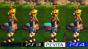 Requiere una suscripción pagada a playstation plus. Mirovina G Postati Jak Daxter Ps3 Livelovegetoutside Com