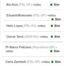 Apenas o senador luiz do carmo, da bancada goiana formada por três membros, votou a favor do aumento do fundo eleitoral. S4uew Pts5eubm