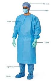 Complete Ppe For Heath Worker In 2020 Personal Protective Equipment Hair Cover Ppe