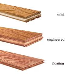 It can be significantly less expensive than solid hardwood. Types Of Hardwood Floors For Your Home Piziratt Writings