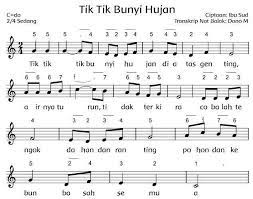 Maybe you would like to learn more about one of these? Pembelajaran 2 Tema 6 Subtema 1 Aku Dan Cita Citaku Mikirbae Com