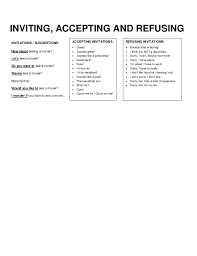 Mengirim teks via sms akan membatasi durasi paparan bahaya radiasi hp, dan menjaga jarak hp dari kepala dan tubuh kita. Contoh Teks Forum Gaya Hidup Sihat Sinter G Cute766