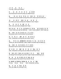 40 fun & easy piano songs for beginners (easy piano sheet music with letters for beginners). Flute Sheet Music Senorita