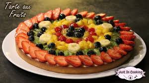 Pin Op Tartes Sucrees Fond De Tarte