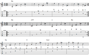 What makes a easy guitar song? Learn These Easy Beginner Tabs For Acoustic Guitar Guitar Control