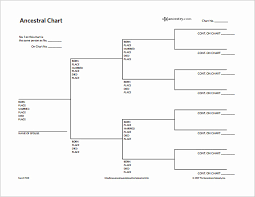 Rational Easy Free Family Tree Chart Make Family Tree Chart