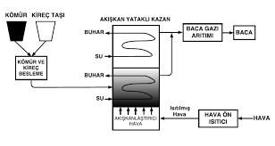 Maybe you would like to learn more about one of these? Https Webdosya Csb Gov Tr Db Cygm Editordosya Termik Santraller Kilavuzu Pdf
