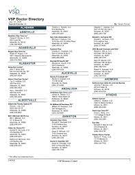 40 ziyaretçi vision first eye center ziyaretçisinden 11 fotoğraf ve 1 tavsiye gör. Vsp Doctor Directory Cherokee County Schools