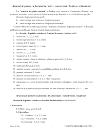 Sună la 060 61 41 41. Doc Suport De Curs Lucrator Hotelier Olimpiu Fagarasan Academia Edu