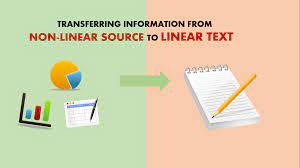 These line drawing exercises are sure to help you gain confidence with your line drawings and enhance your drawing skills. Transferring Information From Non Linear Source To Linear Text Quiz Quizizz