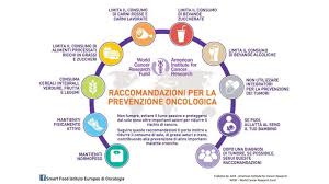 Form di ricerca nel sito, campo con id f_cerca obbligatorio cerca nel sito cerca. Legumi Caratteristiche Benefici E Ricette