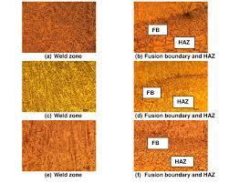 In reality it's best to look at the flame if you can and visually see what high and low look like. Optical Micrograph Of Low Medium And High Heat Input Download Scientific Diagram