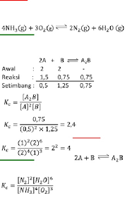 Check spelling or type a new query. Contoh Soal Essay Kesetimbangan Kimia Dan Jawabannya Cara Golden
