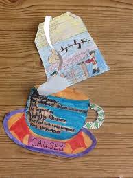 Pin On Social Studies
