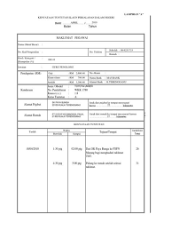 Borang tuntutan unit pelaburan t1 versi 3/ pindah milik. Borang Tuntutan Perjalanan Excel Panduan Dan Borang Tuntutan Perjalanan