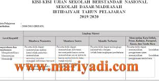 Maybe you would like to learn more about one of these? Download Kumpulan Soal Usbn Sd Mi 2019 2020 Semua Pelajaran Kaskus