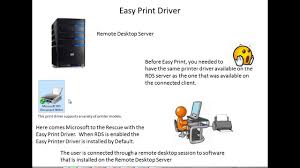 Maybe you would like to learn more about one of these? Easy Print Driver Etechtraining Com Youtube