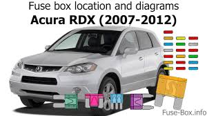 Fits 2015 ford mustang fastback gt. Fuse Box Location And Diagrams Acura Rdx 2007 2012 Youtube