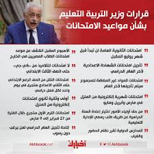 للمهام الاشرافية في مجال التربية والتعليم خاصة فيما يتعلق بمجال متابعة التوجيهات الفنية لخطط المودهين دور رئيسي في انتظام اليوم الدراسي.ما هي هي أهم المهام الملقاة علي عاتق المشرف التربوي؟ Akhbarak On Twitter Ù‚Ø±Ø§Ø±Ø§Øª ÙˆØ²ÙŠØ± Ø§Ù„ØªØ±Ø¨ÙŠØ© Ø§Ù„ØªØ¹Ù„ÙŠÙ… Ø¨Ø´Ø£Ù† Ù…ÙˆØ§Ø¹ÙŠØ¯ Ø§Ù„Ø§Ù…ØªØ­Ø§Ù†Ø§Øª