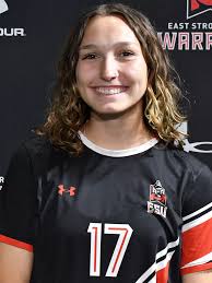 2022 Women's Soccer Roster