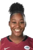 2017-18 Women's Basketball Roster