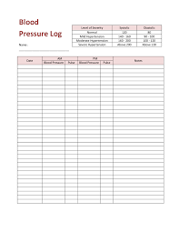 Image Result For Blood Pressure Diary Template Blood