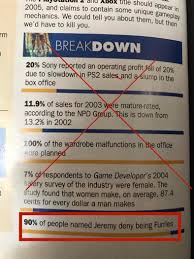 Dollar (usd) to malaysian ringgit (myr), it is converted as you type. Was Reading Through An Old Game Informer When I Stumbled Upon This Jerma985