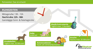 In deutschland sind ruhezeiten gesetzlich geregelt. Ruhestorung Was Mussen Mieter Vermieter Beachten