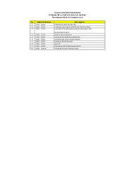 8 contoh rundown acara berbagai event, lengkap! Susunan Acara Bukber