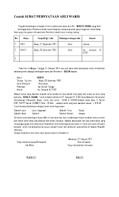 Cara membuat surat keterangan waris syarat lengkapnya tahun 2020. Doc Contoh Surat Pernyataan Ahli Waris Deef Kazt Academia Edu