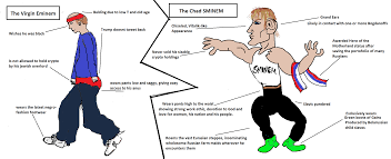 The Virgin Eminem vs. The Chad SMINEM : r/virginvschad