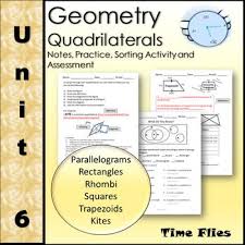 Time Flies Edu Educational Thoughts Ideas And Resources For Teachers In 2020 Thoughts On Education Teacher Resources Sorting Activities