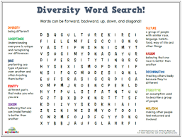 Diversity Word Search Diversity Activities Cultural Diversity Activities Teaching Tolerance