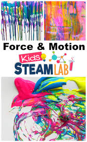 Explore Force Motion With Steam Activities For Kids Innovation Kids Lab