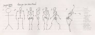 10 Different Approaches To Drawing How To Draw Steps Learn To Draw Sketch Book