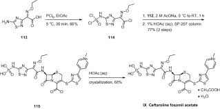 Image result for Ceftaroline
