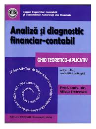 Vidio kali ini berjudul cara membuat aerator tanpa listrik.berdurasi 7 menit. Analiza Si Diagnostic Financiar Contabil