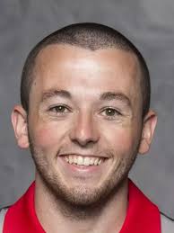 2015-16 Women's Soccer Roster