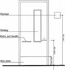 Pocket door frame pocket doors pocket door hardware swinging doors architectural features cavities furnitures sliders space saving. Accessibility Design Manual 2 Architechture 8 Doors