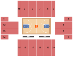 Bob Carpenter Center Seating Chart Basketball Collections