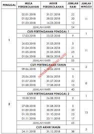 Seluruh negeri johor dan kedah akan cuti hari ahad/ isnin kalau juara pm. Cuti Sekolah 2019 Di Johor Perokok K