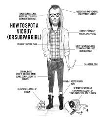 Hipster Headsink S Head Hipster Hipster Mens Fashion Skinny