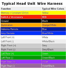 2001 civic radio wiring color catalogue of schemas