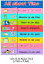 Primary School Wall Decoration Ideas