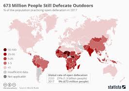 Chart 673 Million People Still Defecate Outdoors Statista