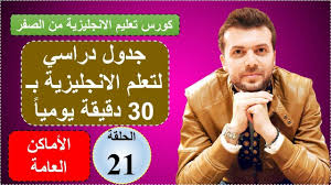 الحلقة 21 المؤسسات العامة كورس شامل لتعلم الانجليزية من الصفر قواعد Learn English English Language Learning Grammar English Language Learning