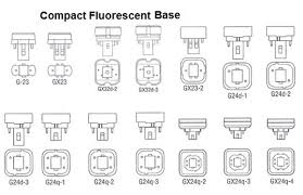 We did not find results for: Type Of Light Bulb Base Socket Part 1 Electrical Notes Articles