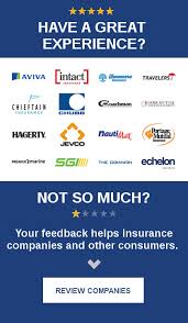 Compare your international private health and travel insurance online. List Of Best Insurance Companies In Ontario Reviews Mitchell Whale Ltd